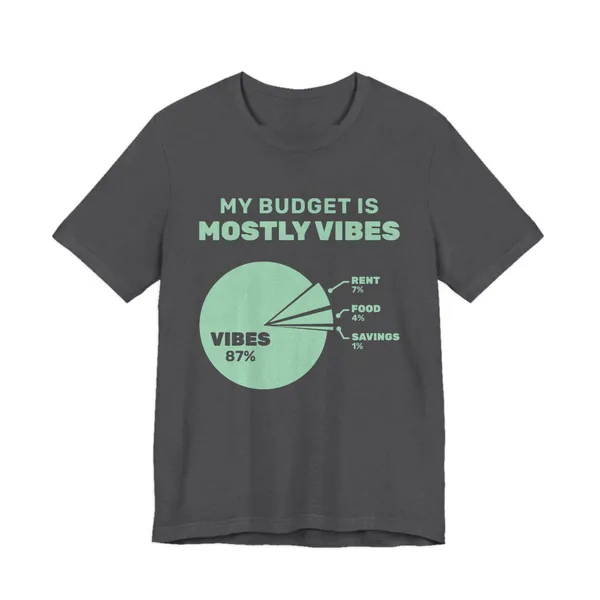 My Budget Is Mostly Vibes tee printed in mint green ink on a dark grey heather shirt