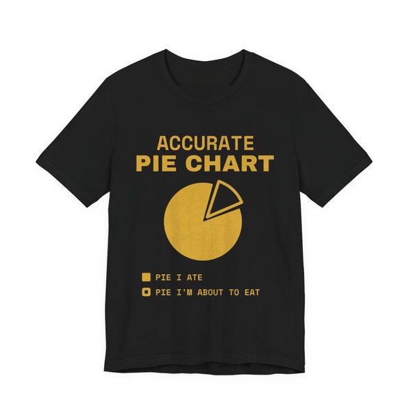 Black t-shirt printed in gold ink with a pie chart labeled “Pie I ate” and “Pie I'm about to eat” under the words “Accurate Pie Chart”